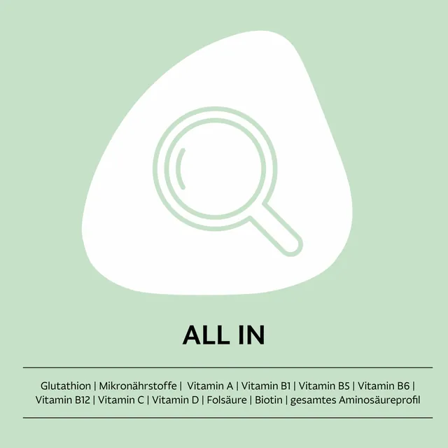 Produktgrafik der All-In-Blutanalyse