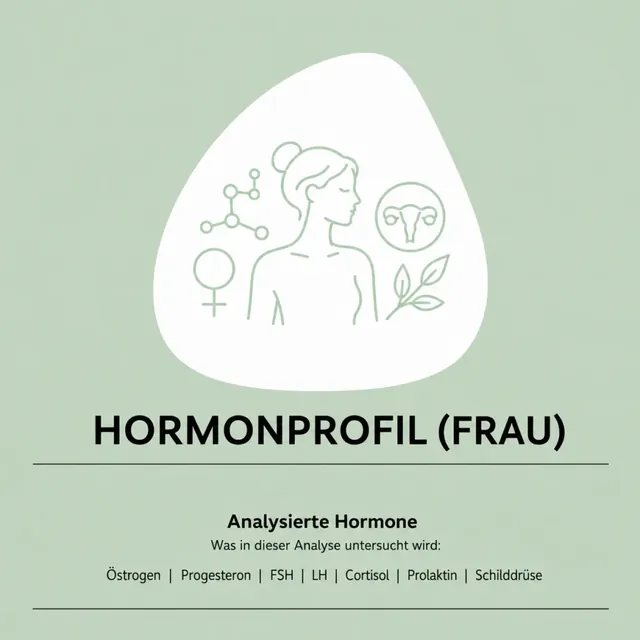 Produktgrafik des Hormonprofils für die Frau